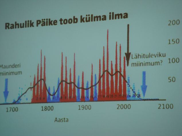   Kliima ja energeetika 27.11.14